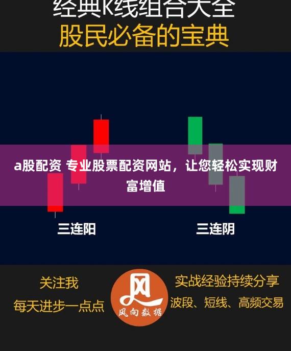 a股配资 专业股票配资网站，让您轻松实现财富增值
