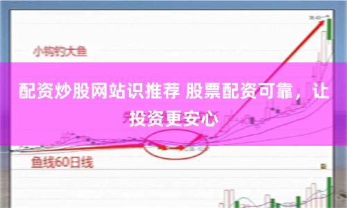 配资炒股网站识推荐 股票配资可靠，让投资更安心