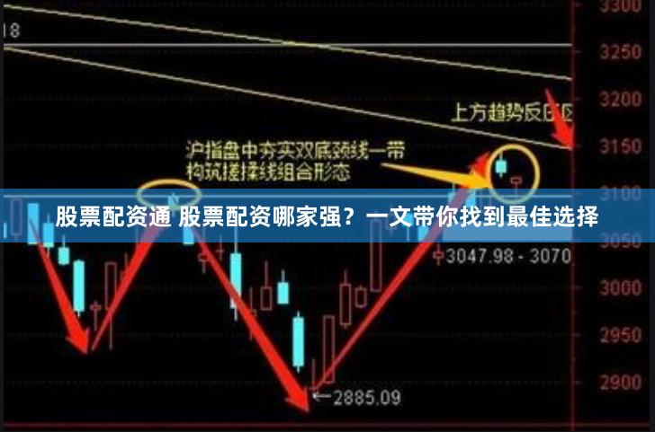 股票配资通 股票配资哪家强？一文带你找到最佳选择