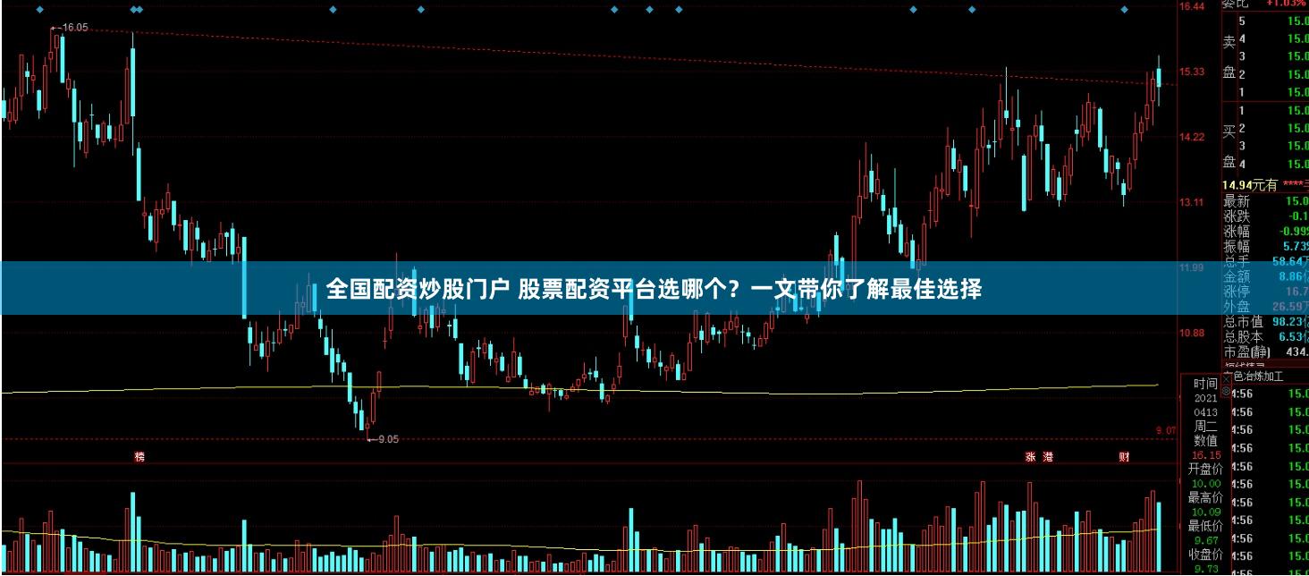 全国配资炒股门户 股票配资平台选哪个？一文带你了解最佳选择