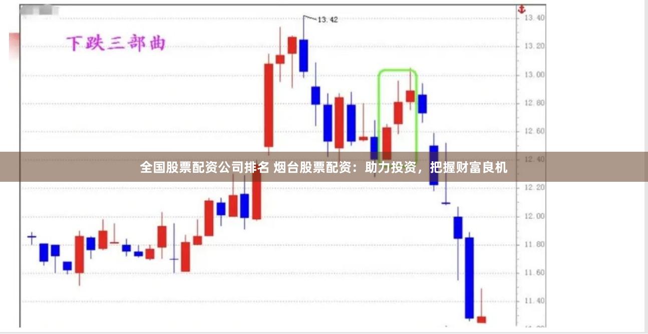 全国股票配资公司排名 烟台股票配资:助力投资,把握财富良机