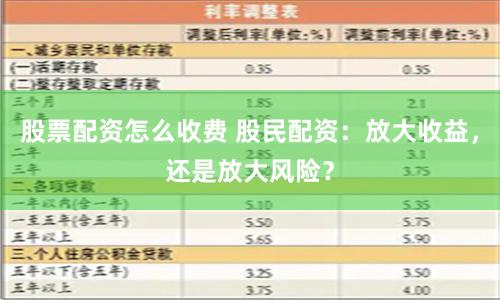 股票配资怎么收费 股民配资：放大收益，还是放大风险？