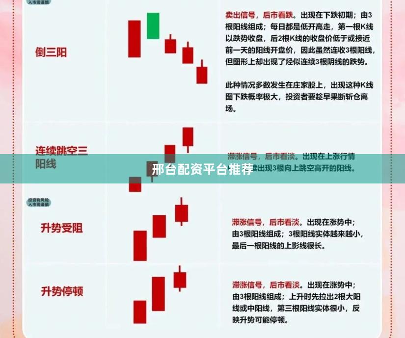 邢台配资平台推荐
