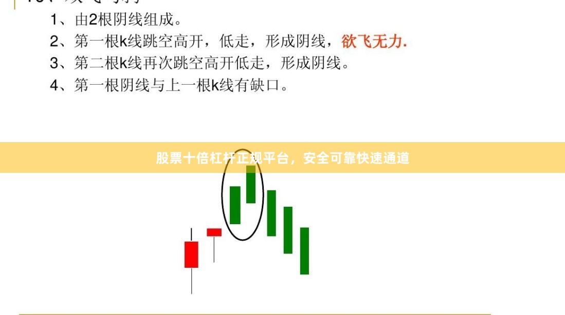 股票十倍杠杆正规平台，安全可靠快速通道