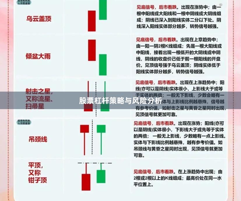 股票杠杆策略与风险分析