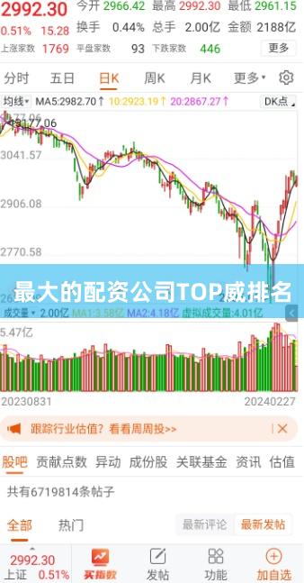最大的配资公司TOP威排名