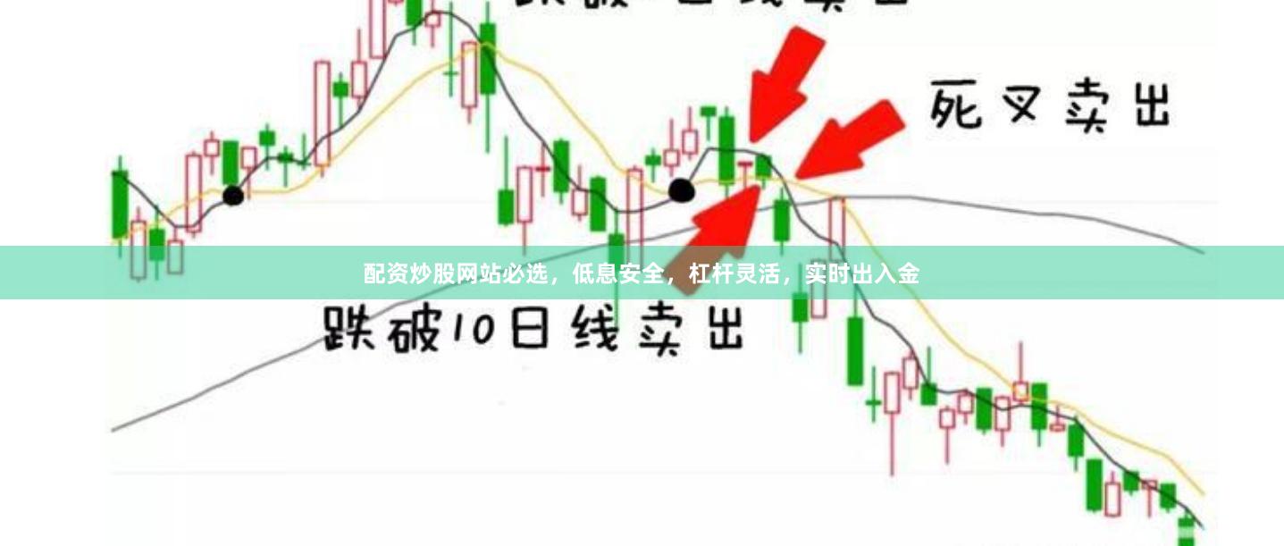 配资炒股网站必选,低息安全,杠杆灵活,实时出入金